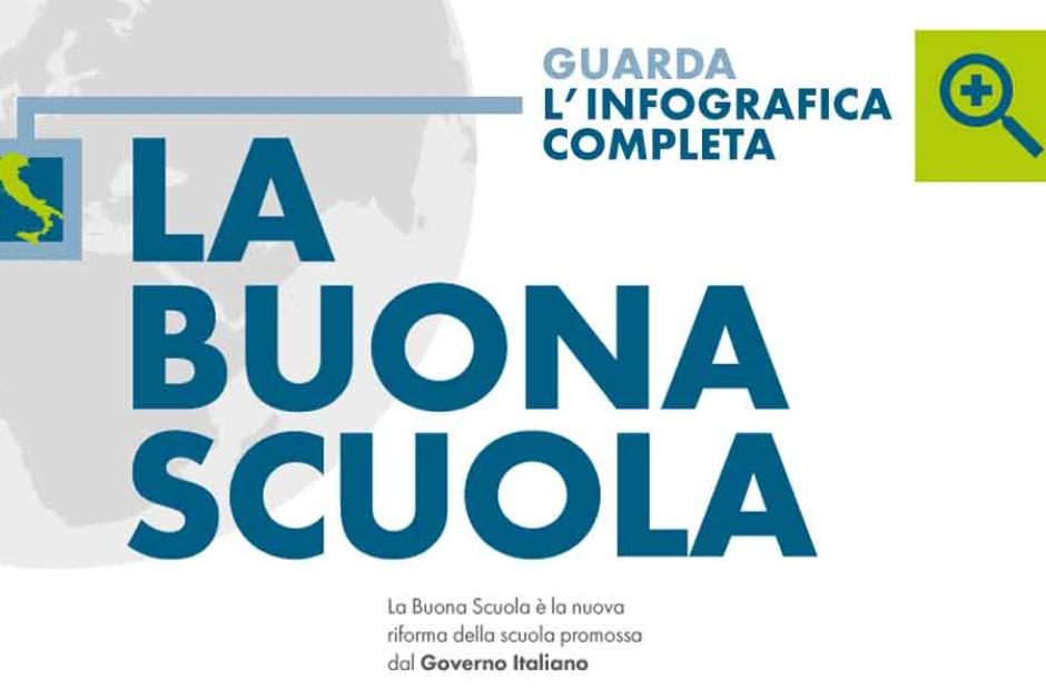 Gi Group e “La Buona Scuola”